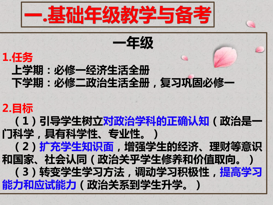 政治学科教学与高考备考策略课件.pptx_第3页