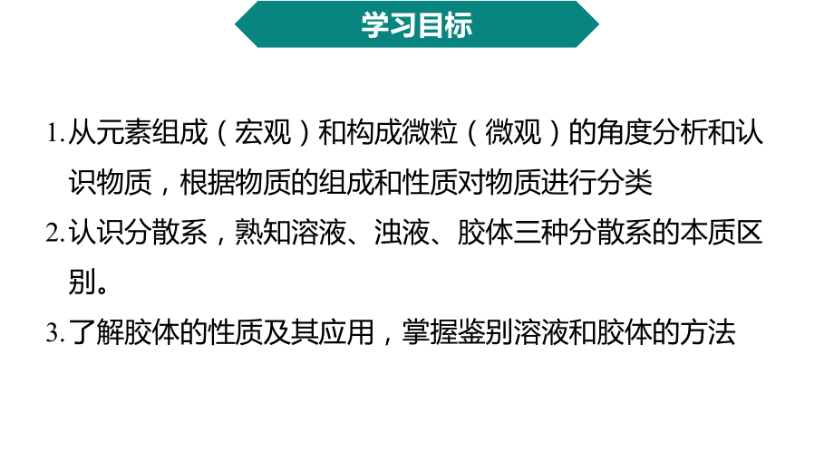 人教版必修一第一节《物质的分类及转化》课件.pptx_第2页