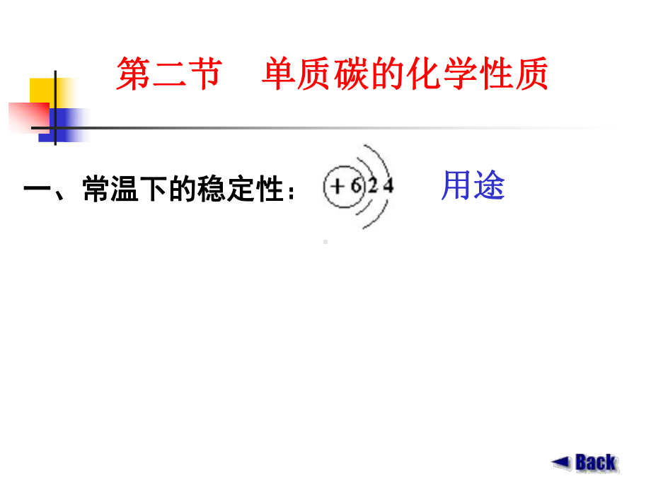 单质碳的化学性质课件人教版.ppt_第3页