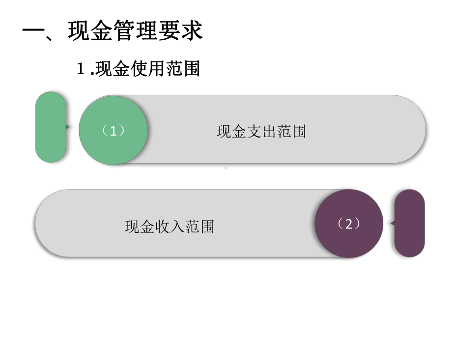 理实一体化课程教案课件.ppt_第3页