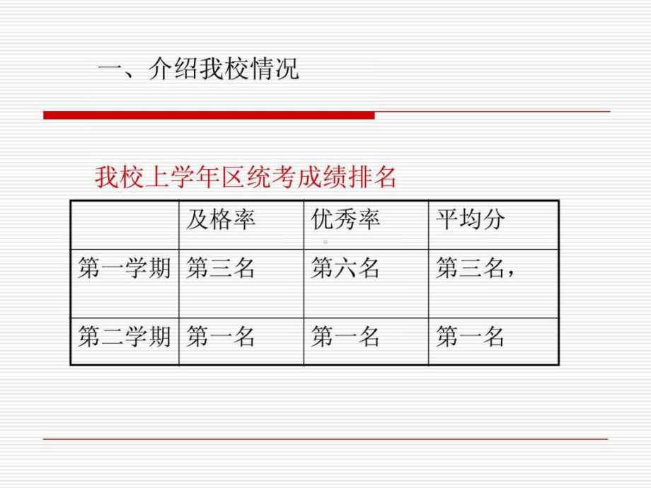 初中英语教学经验交流课件.ppt_第3页