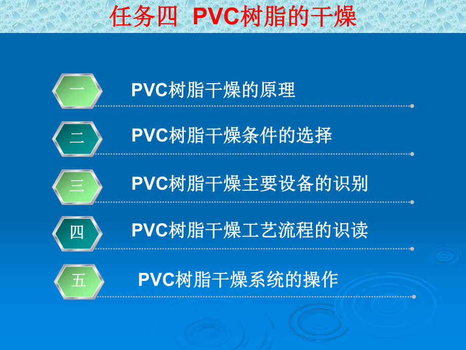 化工聚录乙烯生产技术(pvc课件任务四PVC树脂的干燥.ppt_第2页