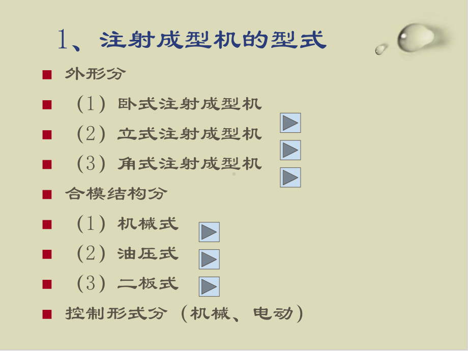 塑料注射成型机简单介绍课件.ppt_第3页