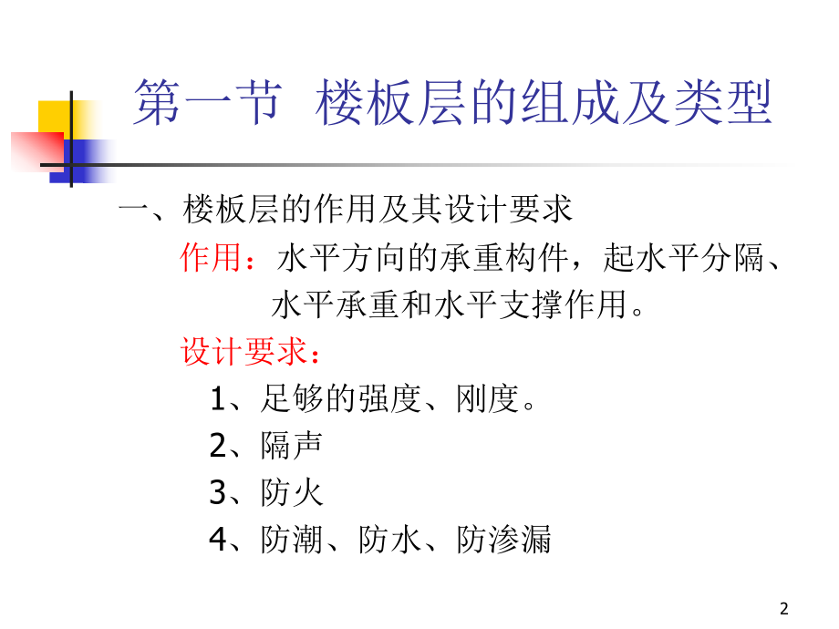 房屋建筑第八章楼板层构造课件.ppt_第2页