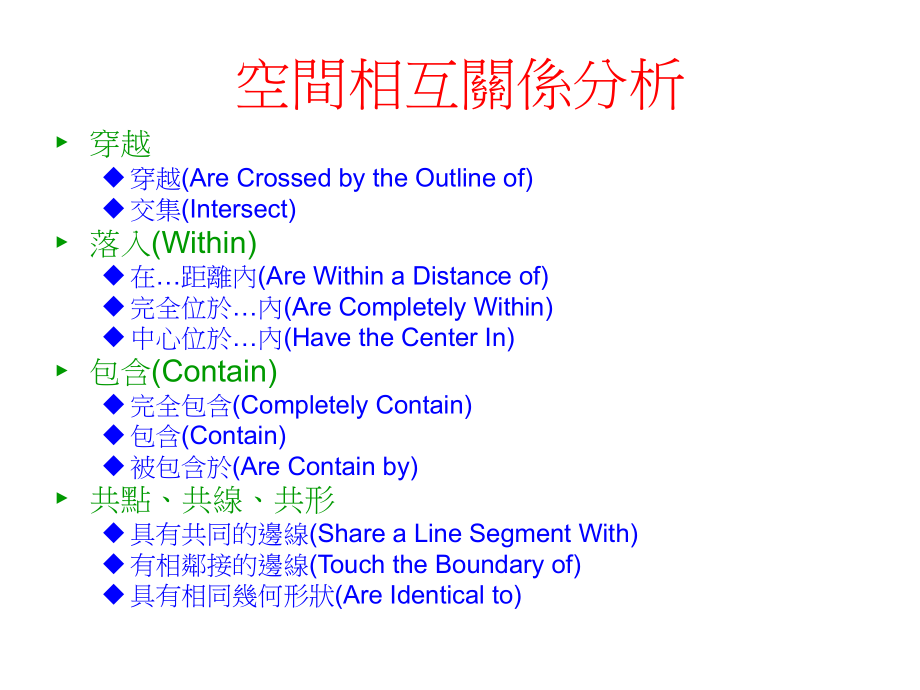 基准资料图层课件.ppt_第3页