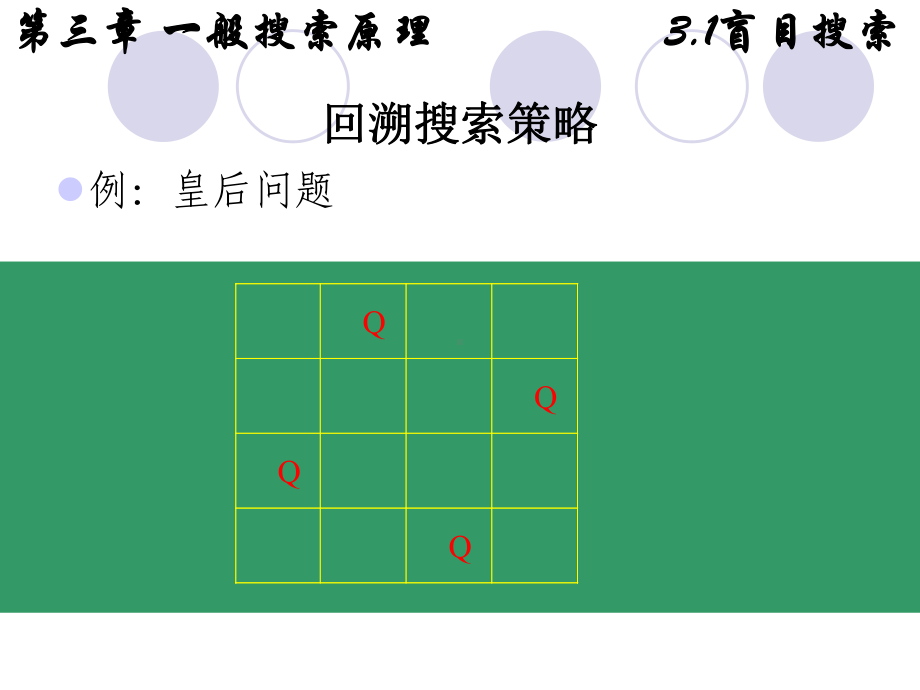 人工智能一般搜索原理课件.ppt_第3页