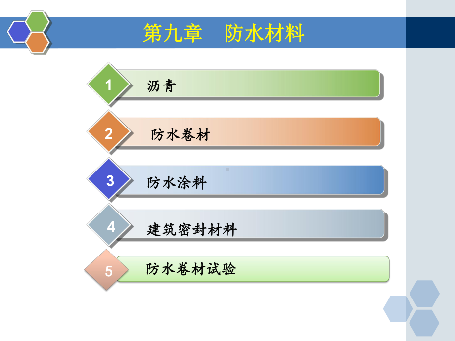 改性沥青防水卷材课件.ppt_第2页