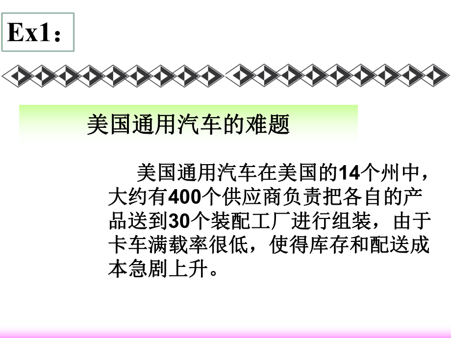 某汽车公司物流服务管理案例课件.pptx_第2页