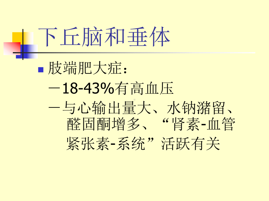 内分泌性高血压讲解课件.ppt_第3页