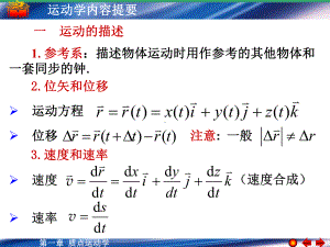 大学物理物理学第三版刘克哲张承琚上册期末考试复习doc课件.ppt