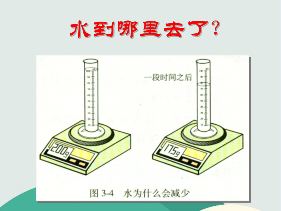 人教版九年级化学上册《分子和原子》高效课堂-获奖课件-(20).ppt_第2页