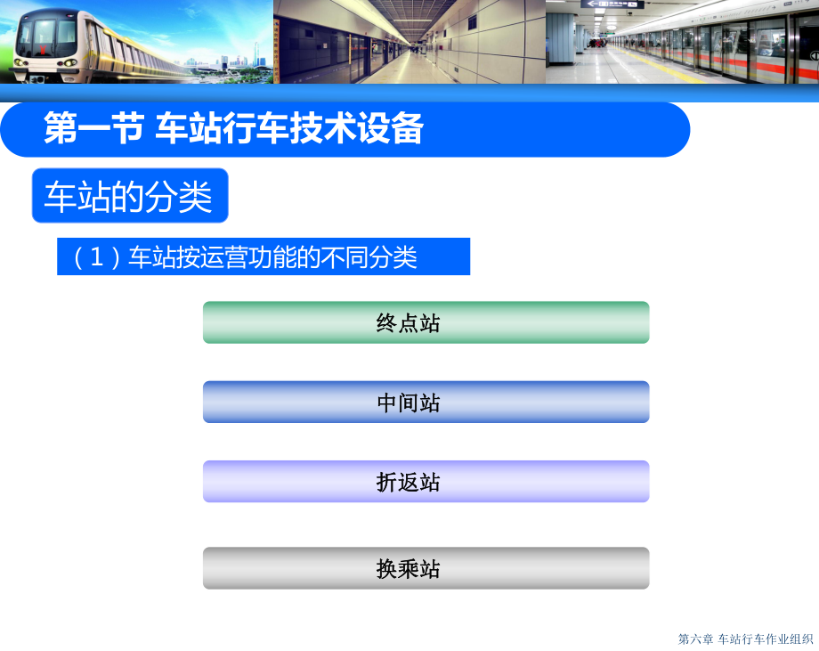 城市轨道交通行车组织第六章车站行车作业组织课件.ppt_第2页