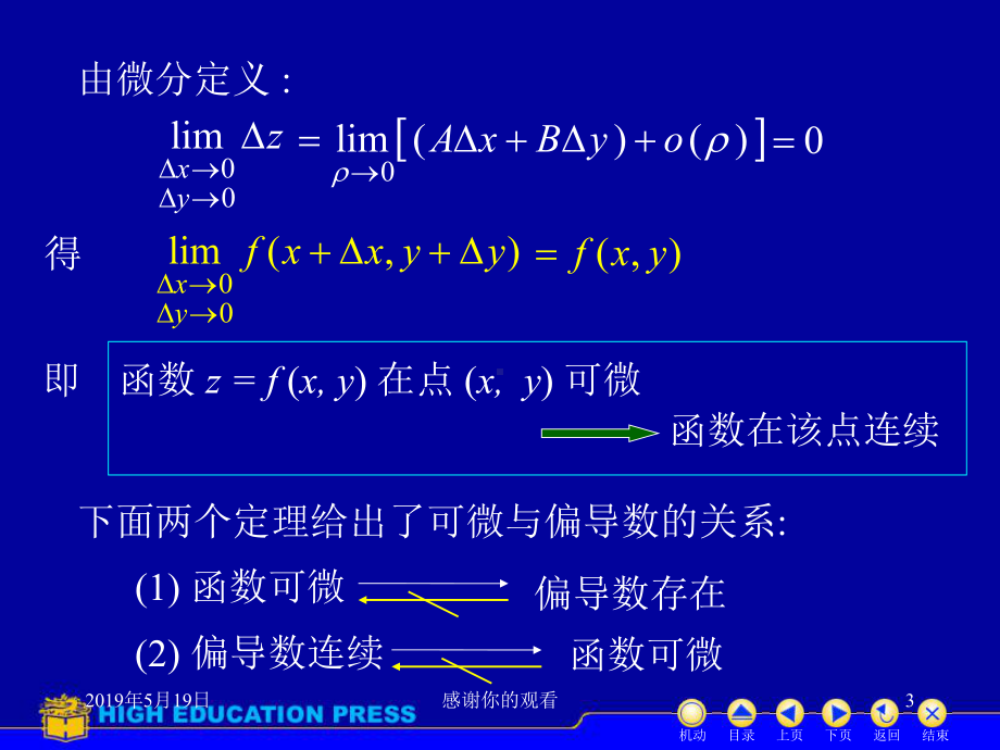 全微分的定义课件.ppt_第3页