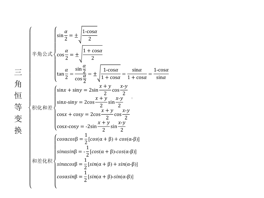 人教A版高中数学三角恒等变换教学设计1课件.ppt_第3页