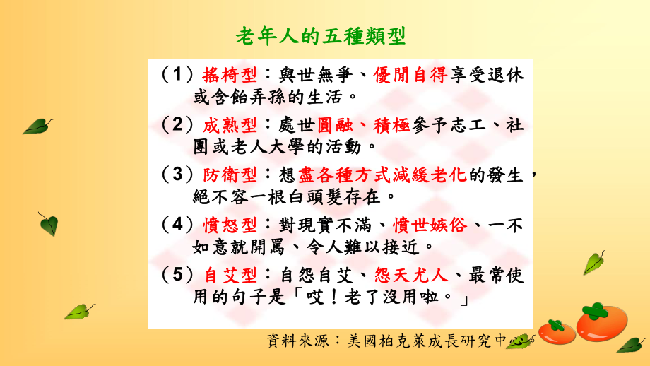 活跃老化老化之舞心理社会层面观点南华大学课件.ppt_第2页