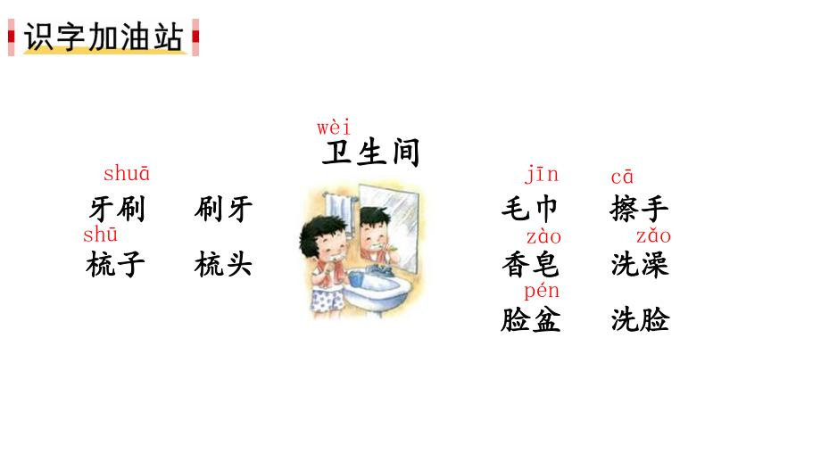 人教(部编版)一年级下册语文园地八课件.pptx_第2页