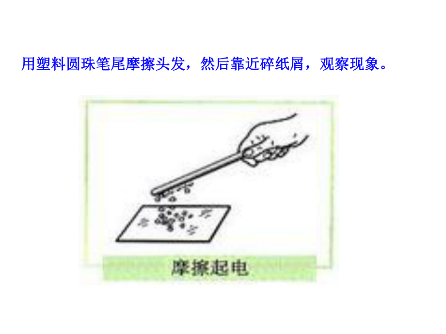 人教版物理《两种电荷》课件2.ppt_第3页