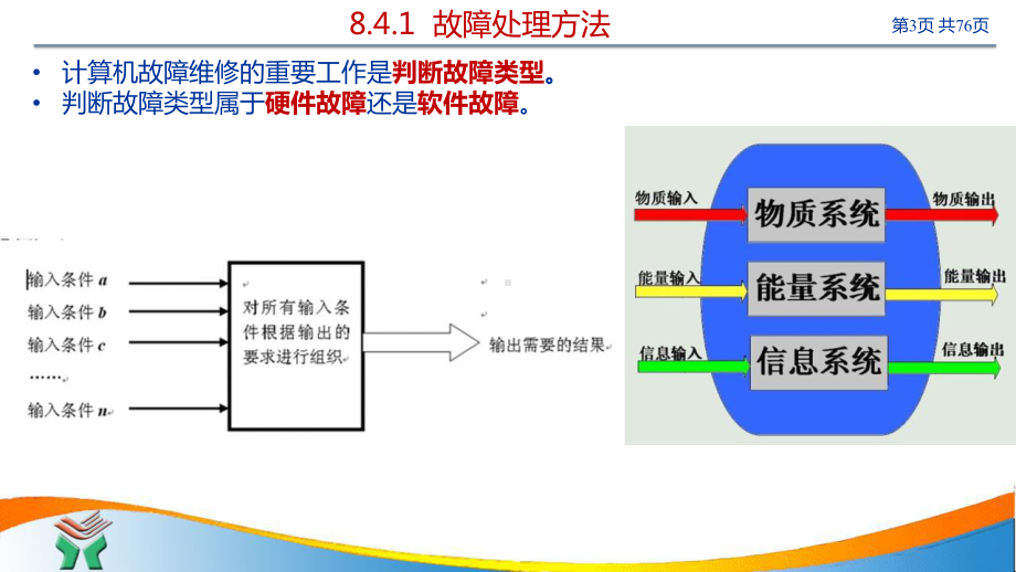 唐良荣《计算机导论计算思维和应用技术》第8章应用技术B课件.pptx_第3页