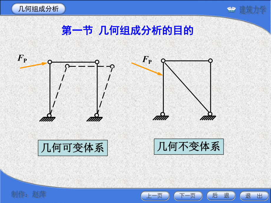 几何可变体系课件.ppt_第2页