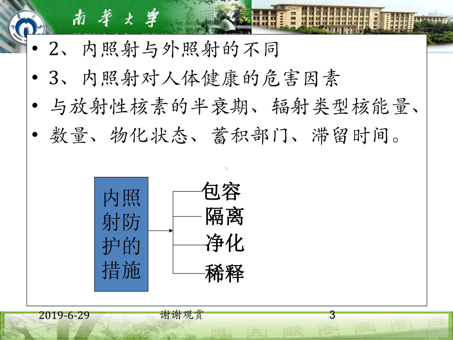 内照射的防护课件.pptx_第3页