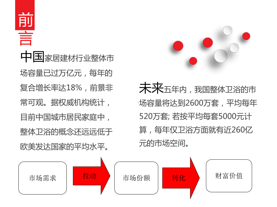 如何做好卫浴专卖店销售课件.pptx_第2页