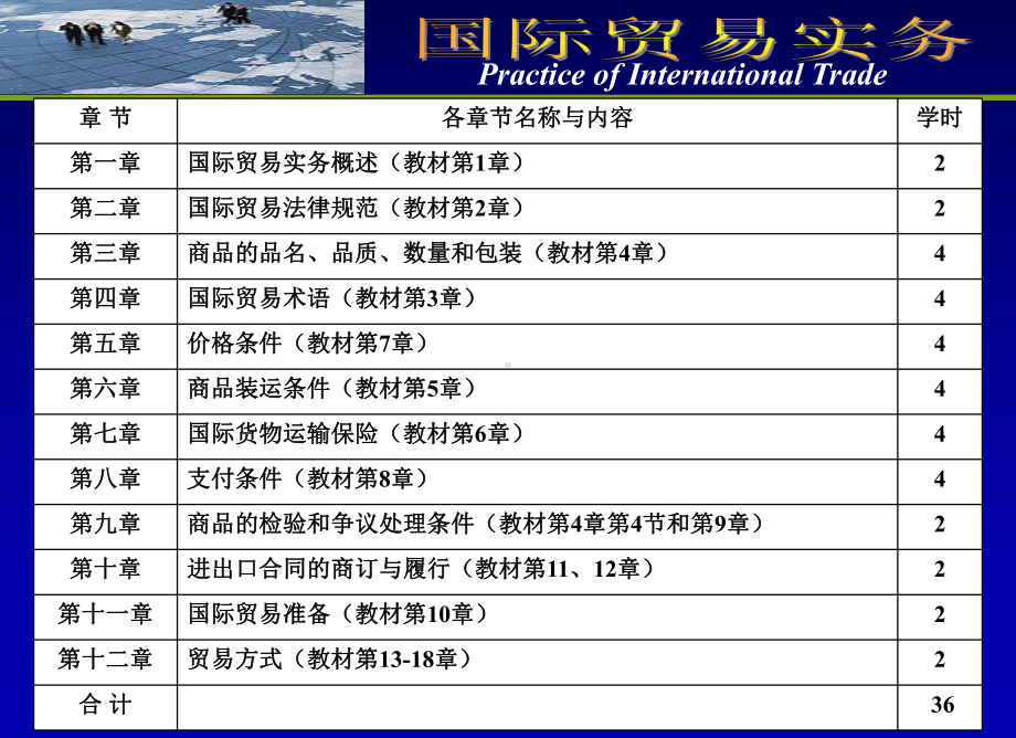 国贸课件第一章国际贸易实务概述.ppt_第1页