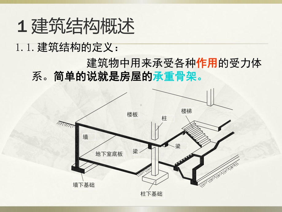 结构专业介绍与识图课件.pptx_第3页