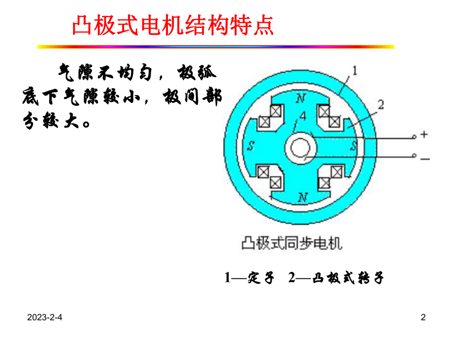 大型发电机结构概述课件.ppt_第2页