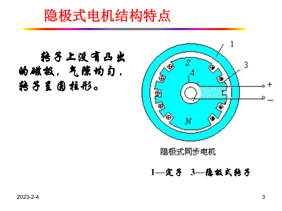 大型发电机结构概述课件.ppt_第3页