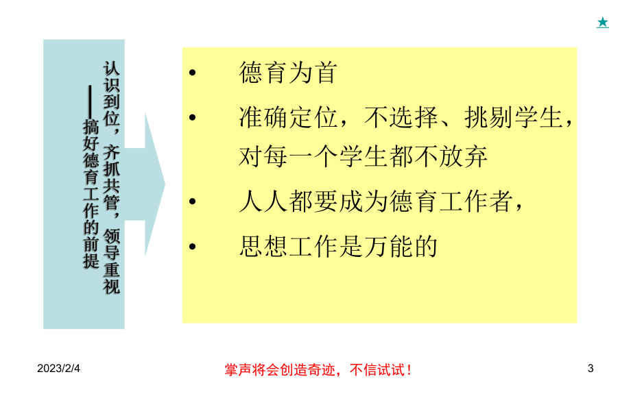 学校德育工作实践和思考(同名969)课件.ppt_第3页