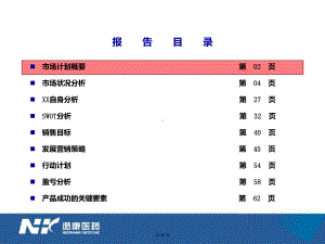 药品市场计划课件.ppt