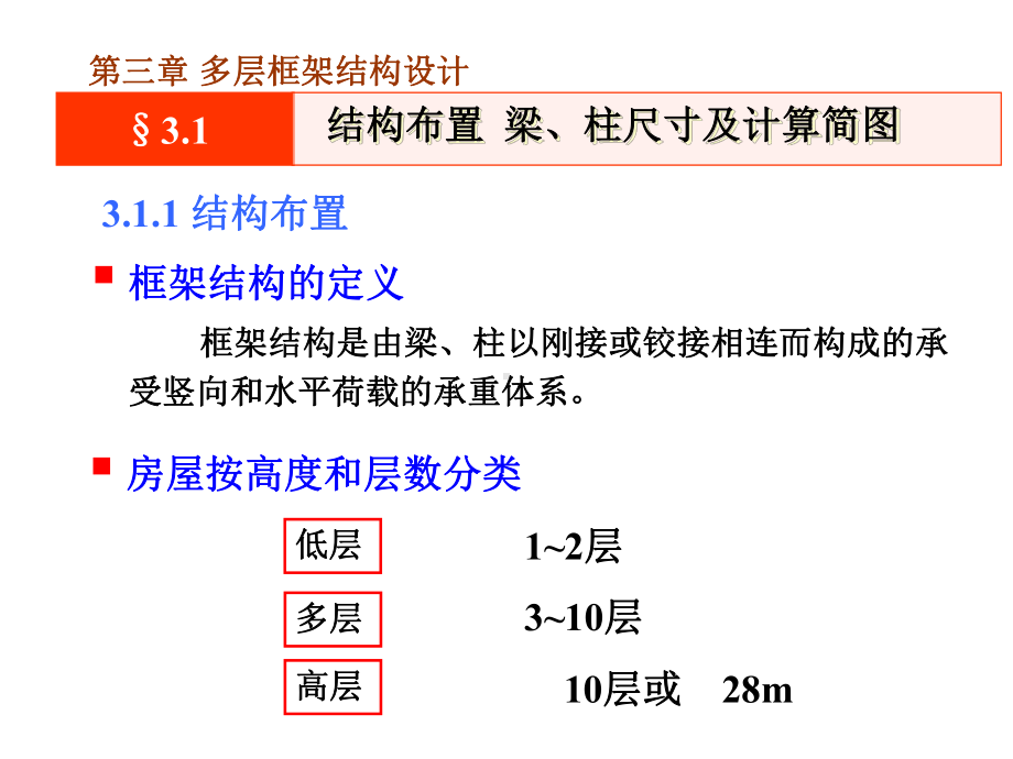 第三章多层框架结构设计课件.ppt_第2页