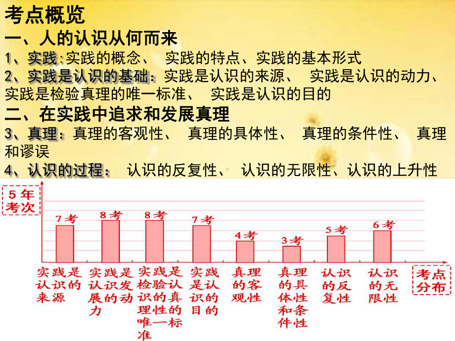 第6课：求索真理的历程课件.ppt_第3页