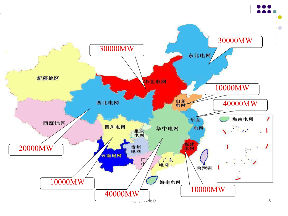 电气工程概论课件.ppt_第3页