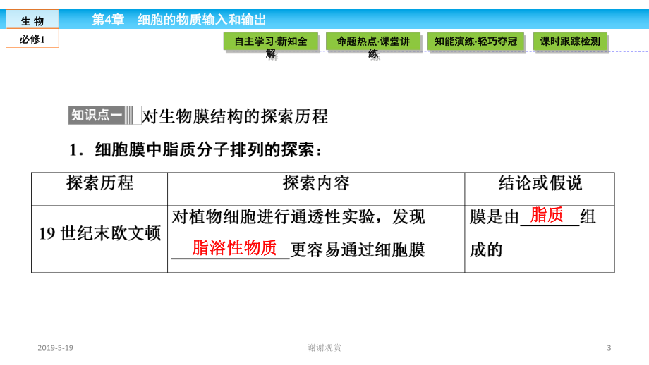 自主学习;新知全解课件.ppt_第3页