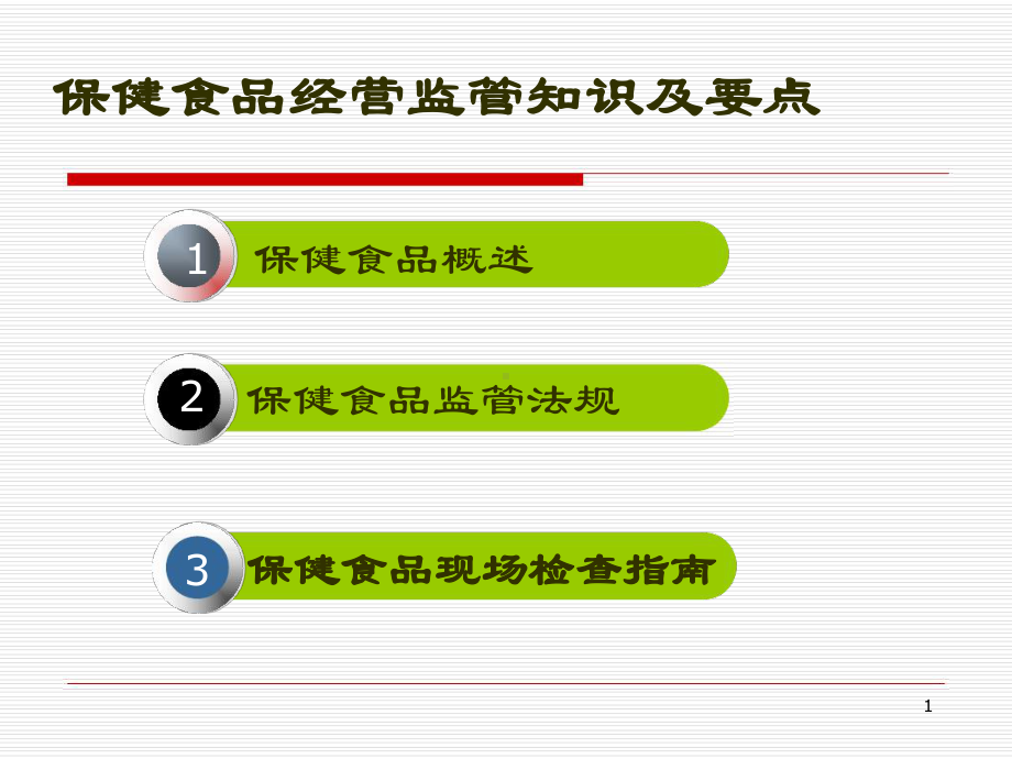 保健食品经营企业监管培训课件.ppt_第1页