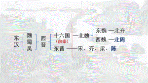 人教部编版七年级历史下册第1课隋朝的统一与灭亡课件.pptx