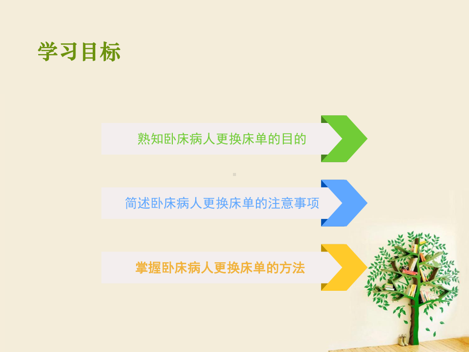 卧床病人更换床单教学教材课件.ppt_第2页