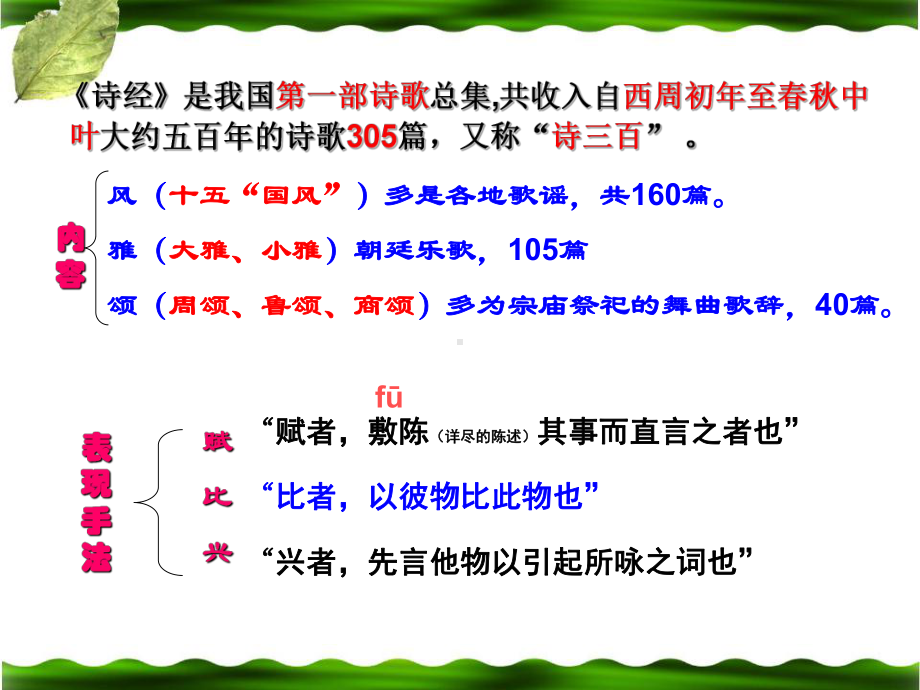 人教部编版八年级下册12《诗经》二首复习课件32.ppt_第2页