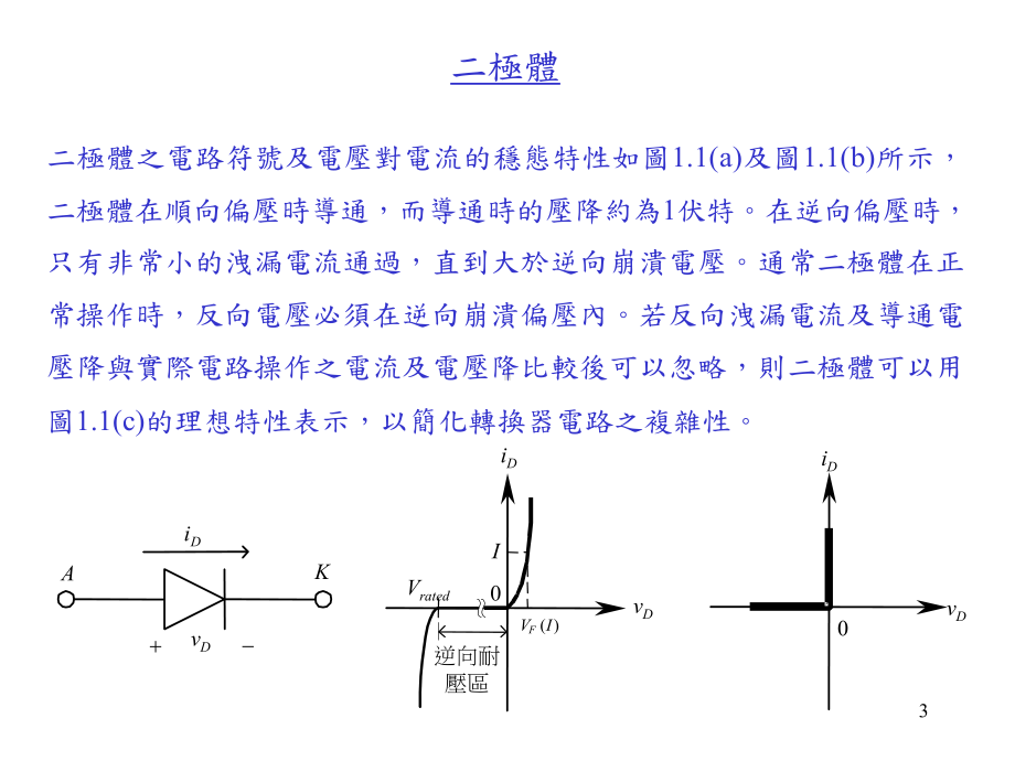 电子电力系统课件.ppt_第3页