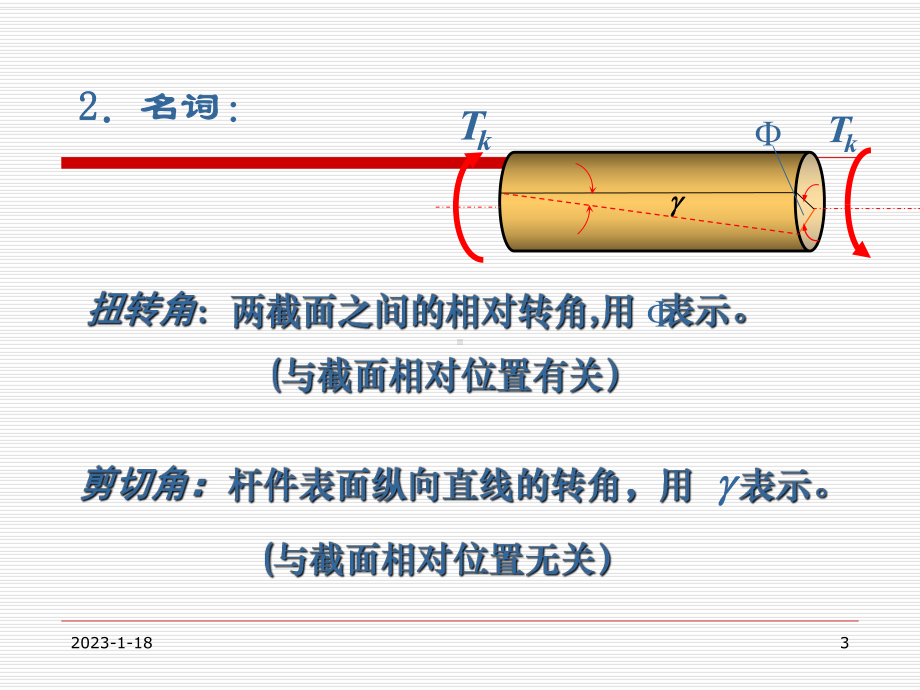 化工机械基础第五章圆轴的扭转课件.ppt_第3页