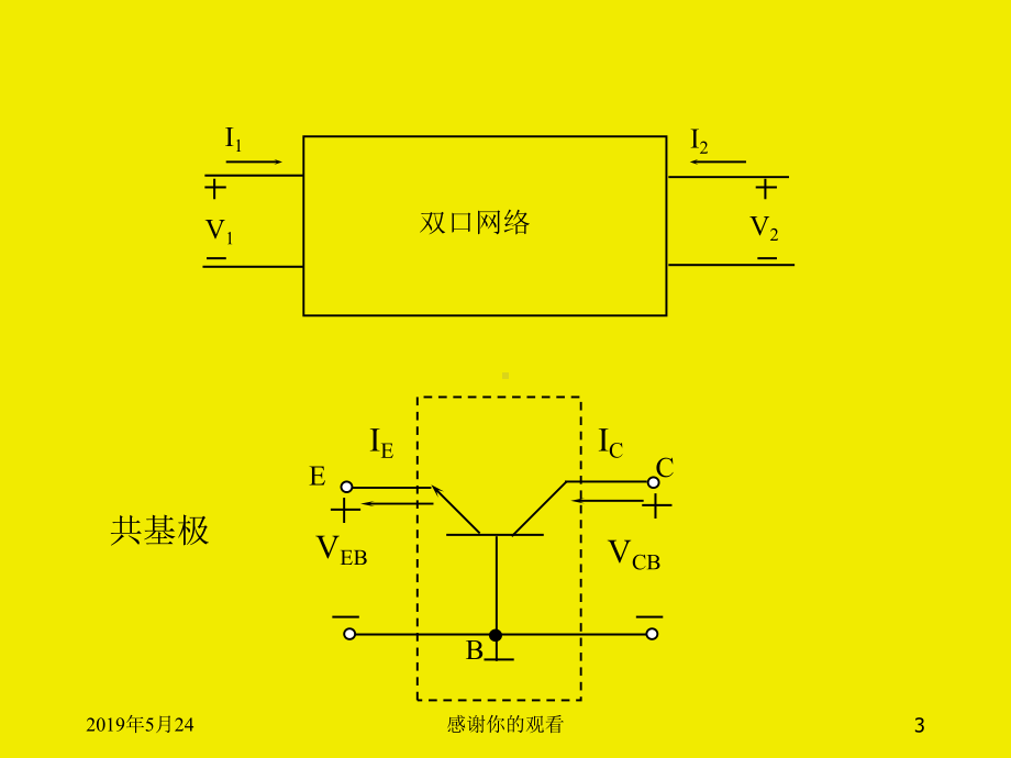 第四节晶体三极管的伏安特性曲线课件.ppt_第3页