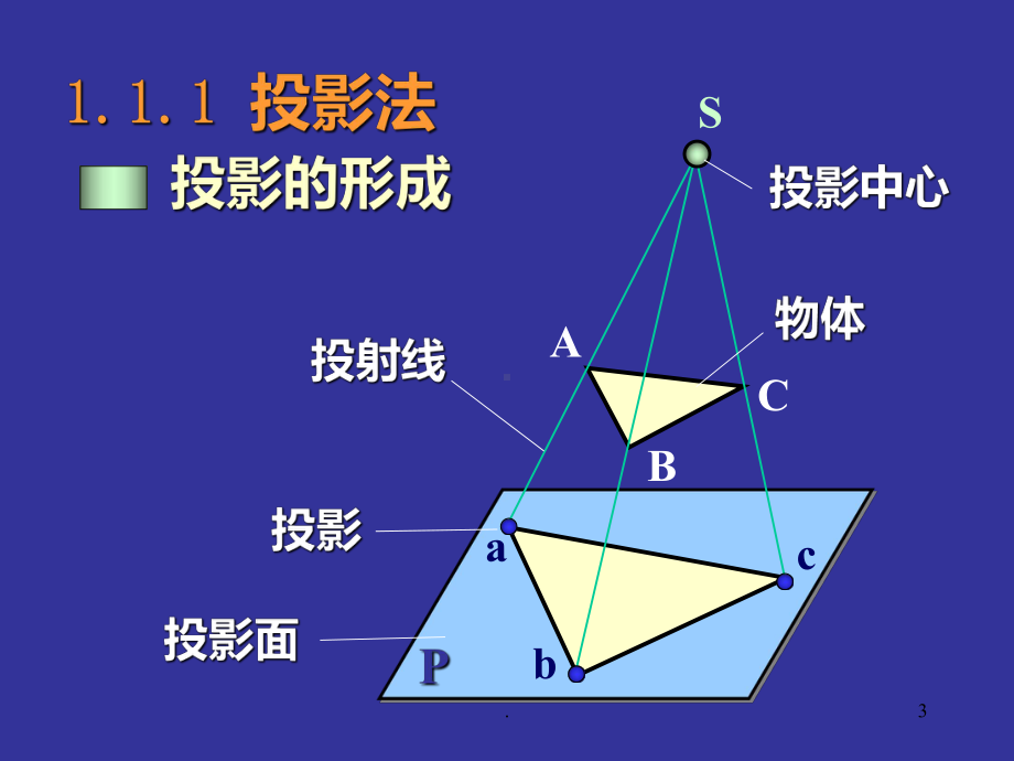 焊工识图课件.ppt_第3页