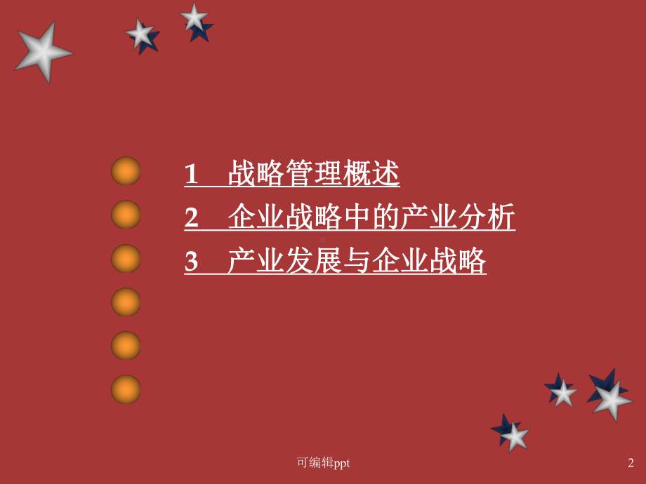 产业视角的企业战略课件.ppt_第2页