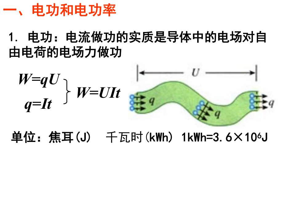 人教版高二物理选修焦耳定律课件.ppt_第3页