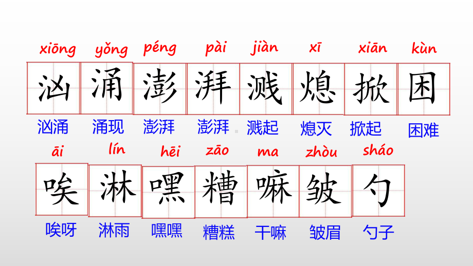 人教部编版六年级《穷人》优秀课件2.ppt_第2页