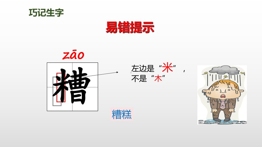 人教部编版六年级《穷人》优秀课件2.ppt_第3页