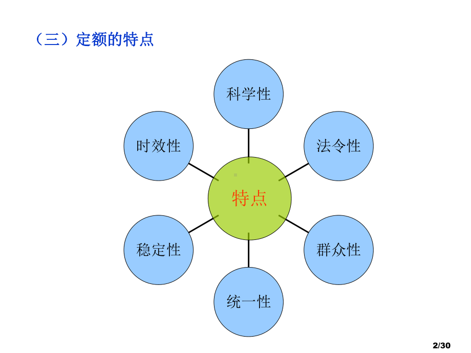 市政工程预算教程课件.ppt_第3页