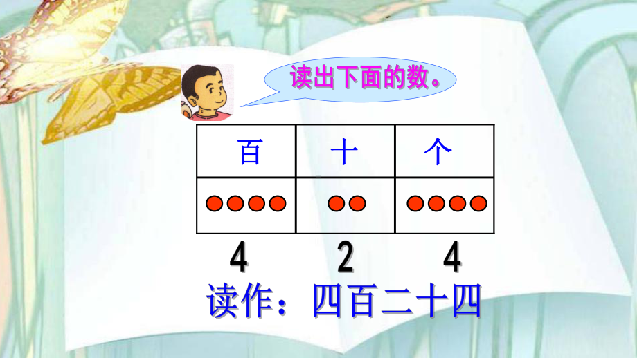 二年级下册数学课件位值图上的游戏沪教版页2.pptx_第2页