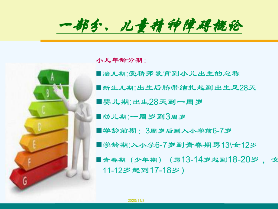 儿童少年期精神障课件.ppt_第3页